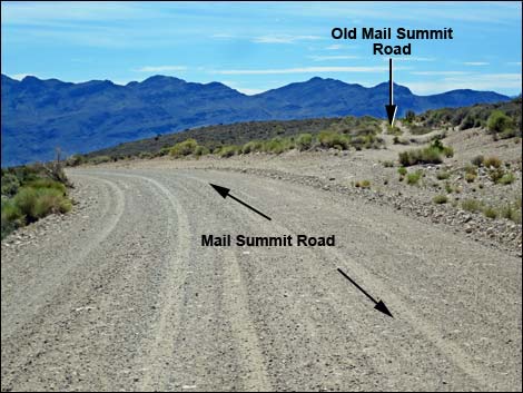 Mail Summit Road