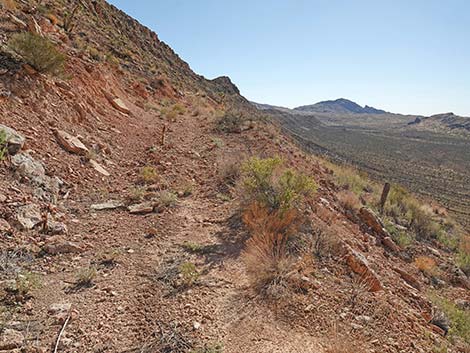 Uranium Mine