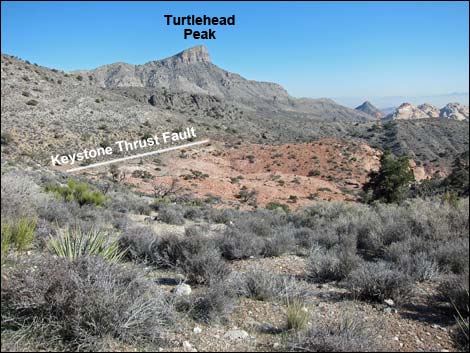 Keystone Thrust Trail